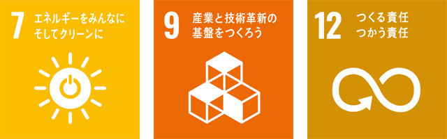 SDGs7-9-12