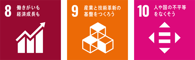 SDGs8-9-10